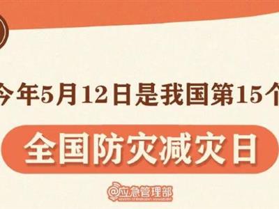 劃重點！9張圖了解第15個全國防災減災日