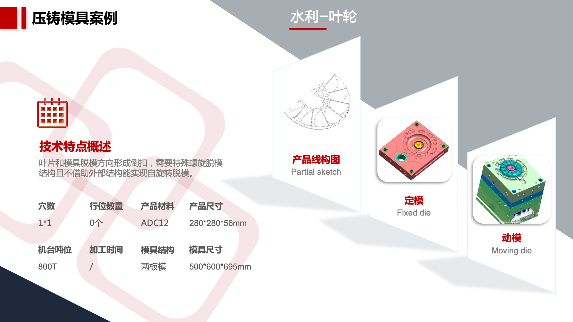 品成金屬攜自研獨創(chuàng)的葉輪壓鑄件亮相第十七屆上海國際壓鑄展& 2022上海國際有色鑄造展