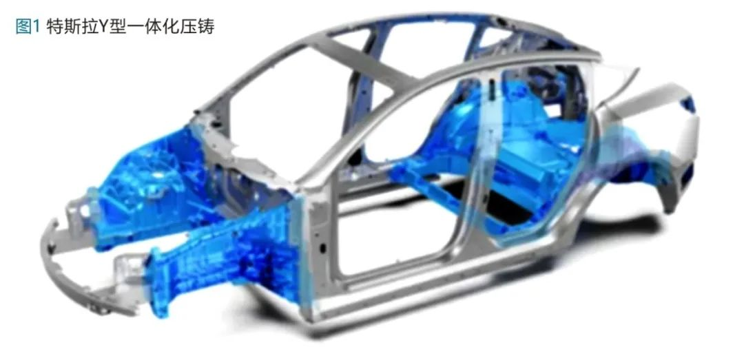 特斯拉Y型一體化壓鑄 特斯拉Y型一體化壓鑄